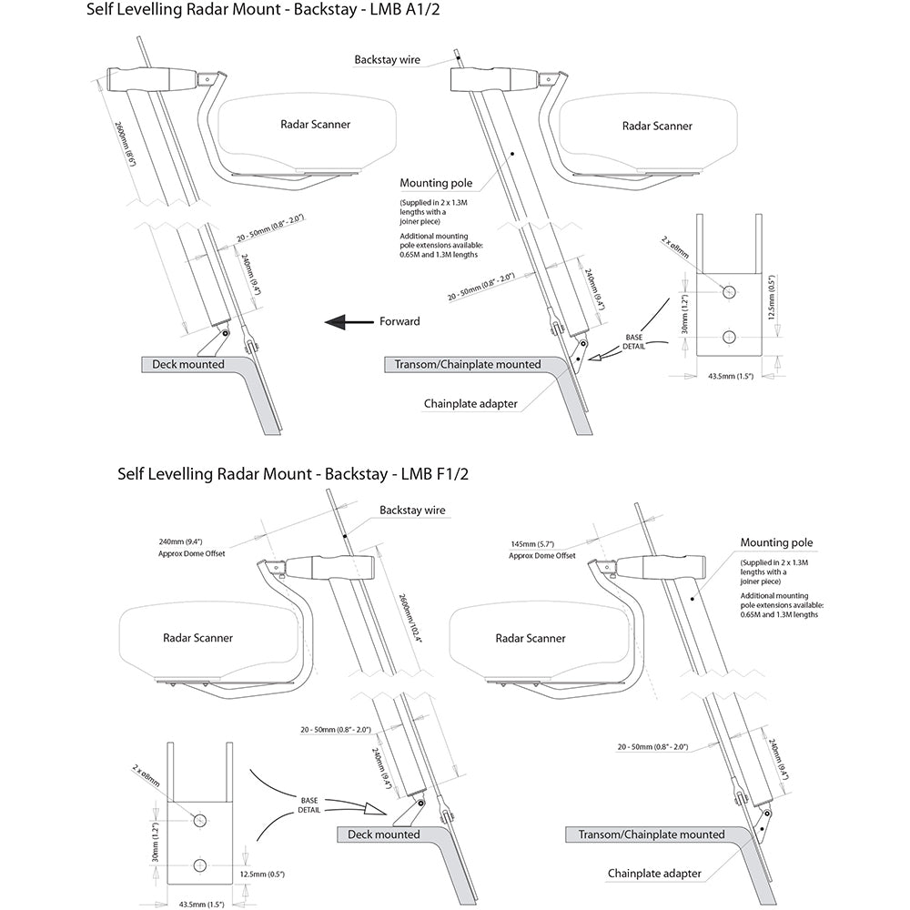 Scanstrut LMBF1 Self Leveling Radar Mount Backstay F f 2kW 4kW RaymarineGarmin Domes LMBF1