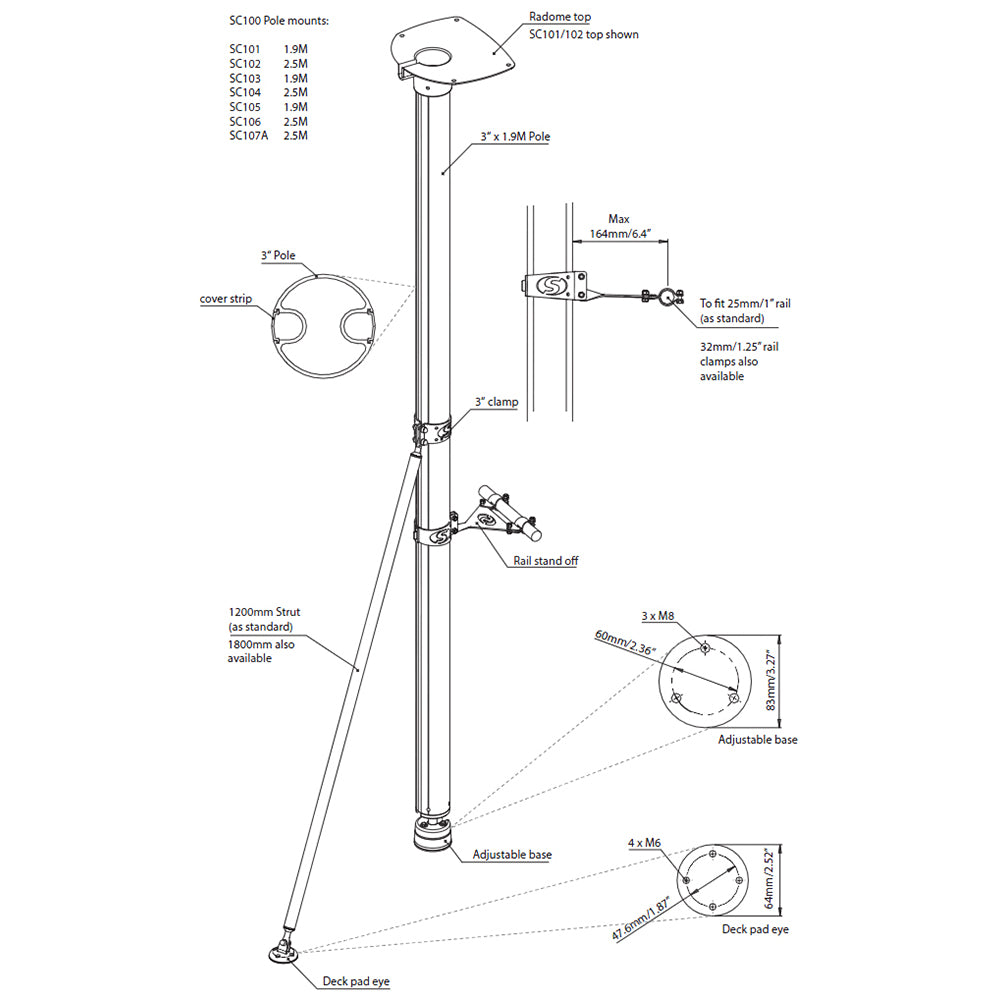Scanstrut SC101 Radar Pole Mount 6 SC101