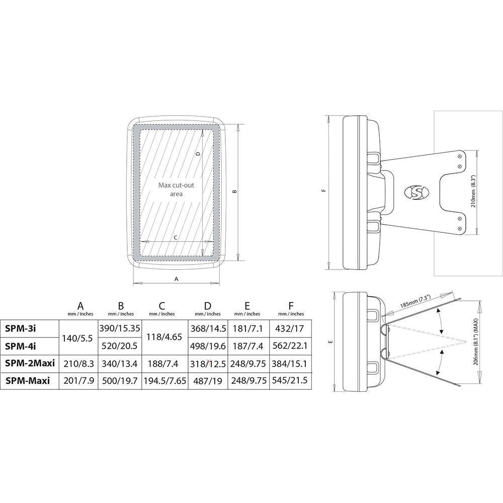 Scanstrut Scanpod Mast Mount 3 Instrument Uncut Usable Face 46 x 145 White SPM3IW