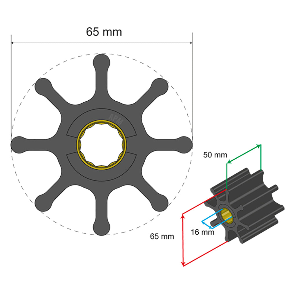 Albin Group Premium Impeller Kit 65 x 16 x 50mm 8 Blade Spline Insert 0601021
