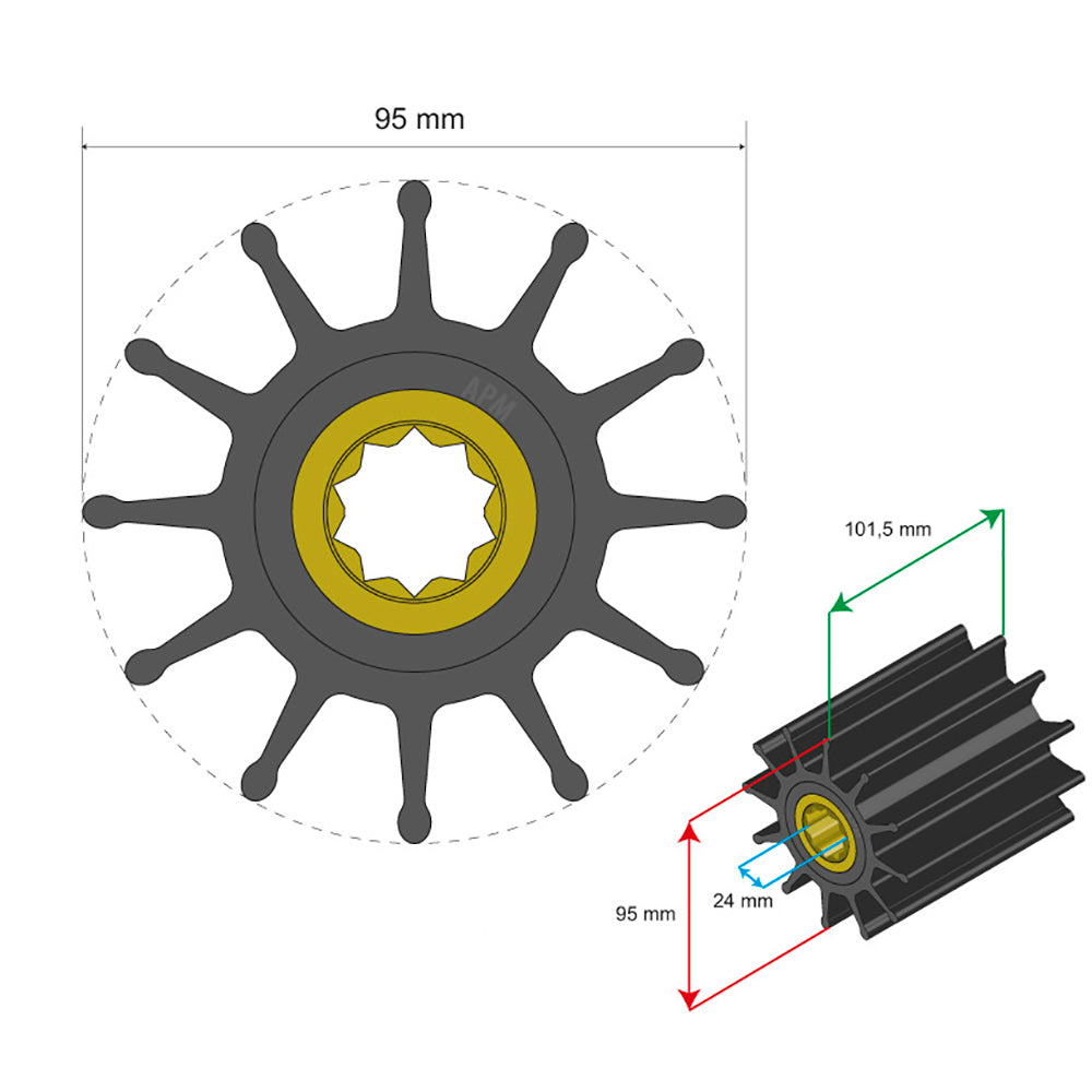 Albin Group Premium Impeller Kit 95 x 24 x 1015mm 12 Blade Double Flat Insert 0602034