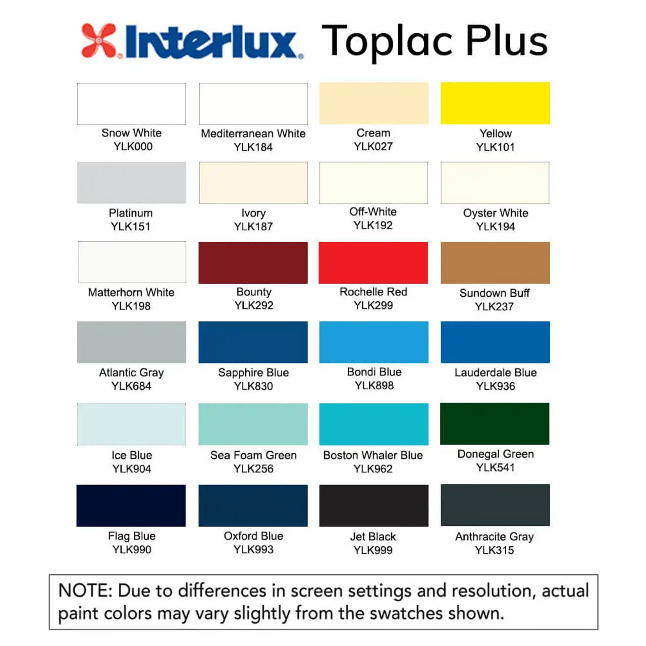 Interlux Toplac Plus Marine Paint