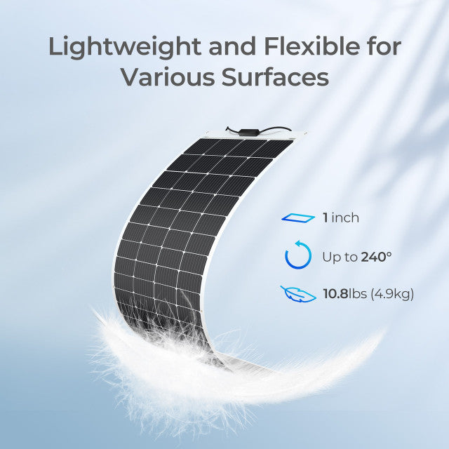 Renogy 200-Watt 12-Volt Flexible Monocrystalline Solar Panel