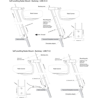 Scanstrut LMBA1 Self Leveling Radar Mount  Backstay A  f RaymarineGarmin Domes LMBA1