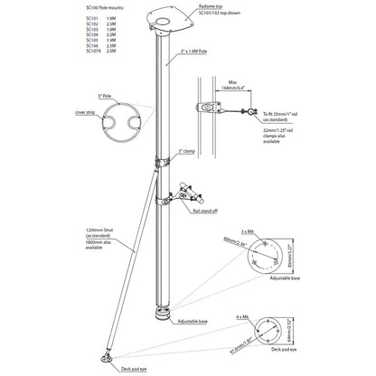 Scanstrut SC101 Radar Pole Mount  6 SC101