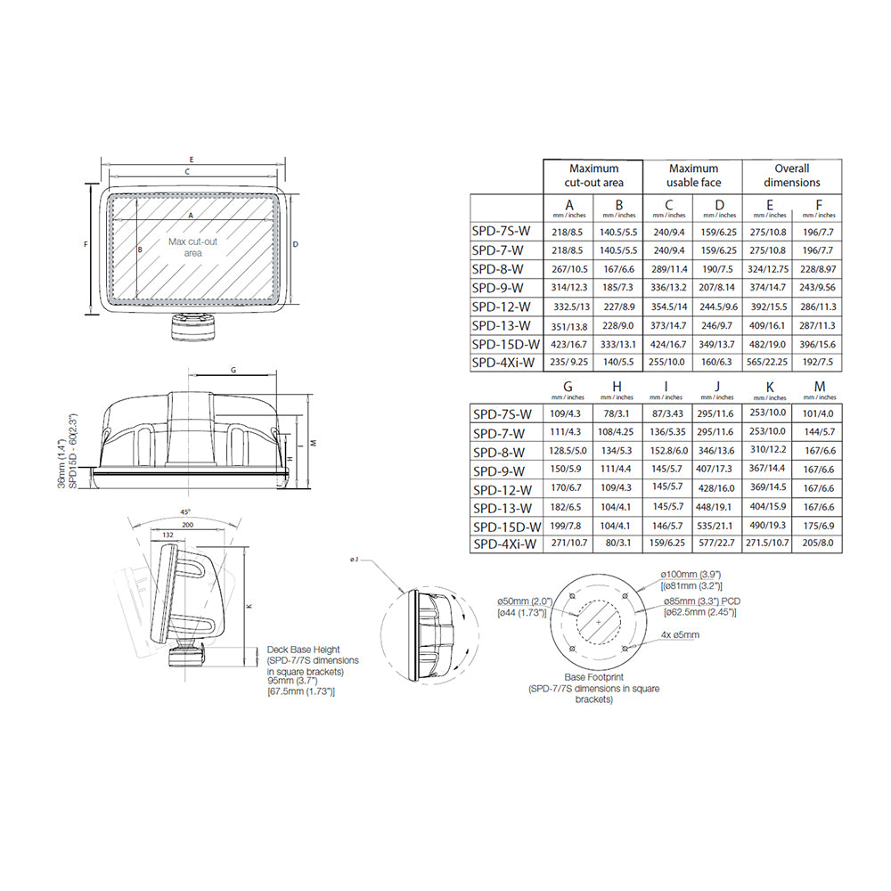 Scanstrut Scanpod Slim Deck Pod  Up to 7 Display  White SPD7W
