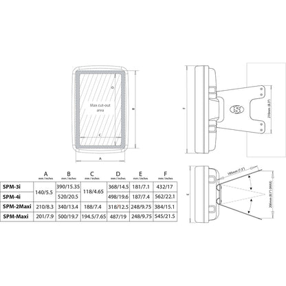 Scanstrut Scanpod Mast Mount 3 Instrument Uncut  Usable Face 46 x 145  White SPM3IW