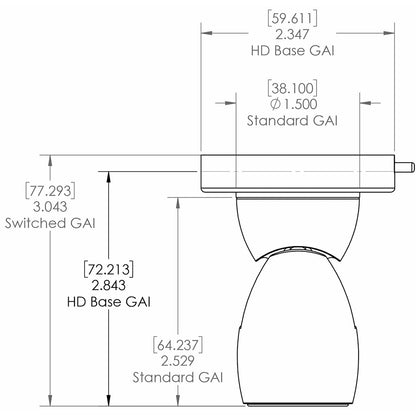 Lumitec GAI2 Warm White Dimming Heavy Duty Base  White Housing 111803