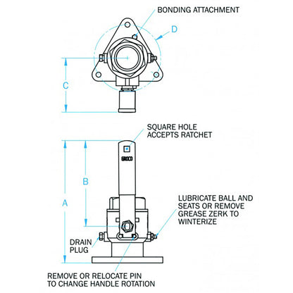 GROCO 1 Bronze TriFlanged Ball ValveSeacock FBV1000