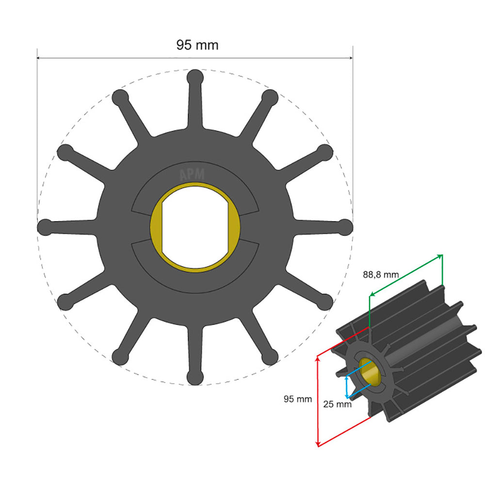 Albin Group Premium Impeller Kit 95 x 25 x 888mm  12 Blade  Double Flat Insert 0602030