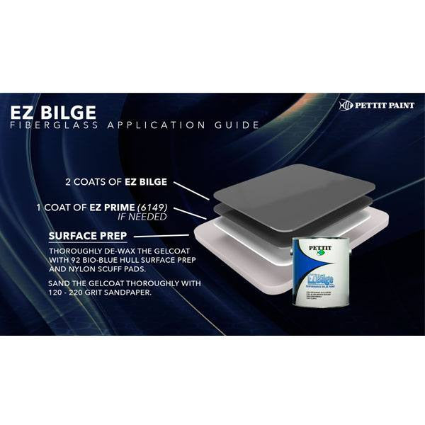 Pettit EZ Bilge Performance Bilge Paint