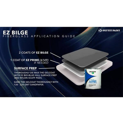 Pettit EZ Bilge Performance Bilge Paint