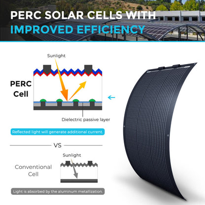 Renogy 100-Watt 12-Volt Black Division Lightweight Flexible Monocrystalline Solar Panel