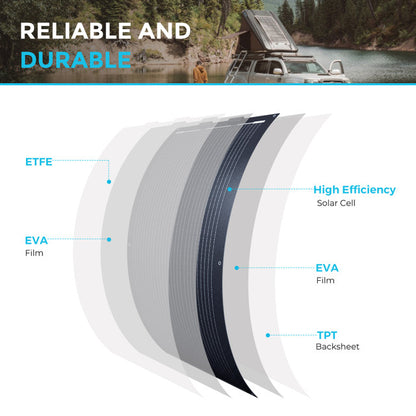 Renogy 100-Watt 12-Volt Black Division Lightweight Flexible Monocrystalline Solar Panel